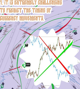 What is hedging - how to use hedging in forex trading